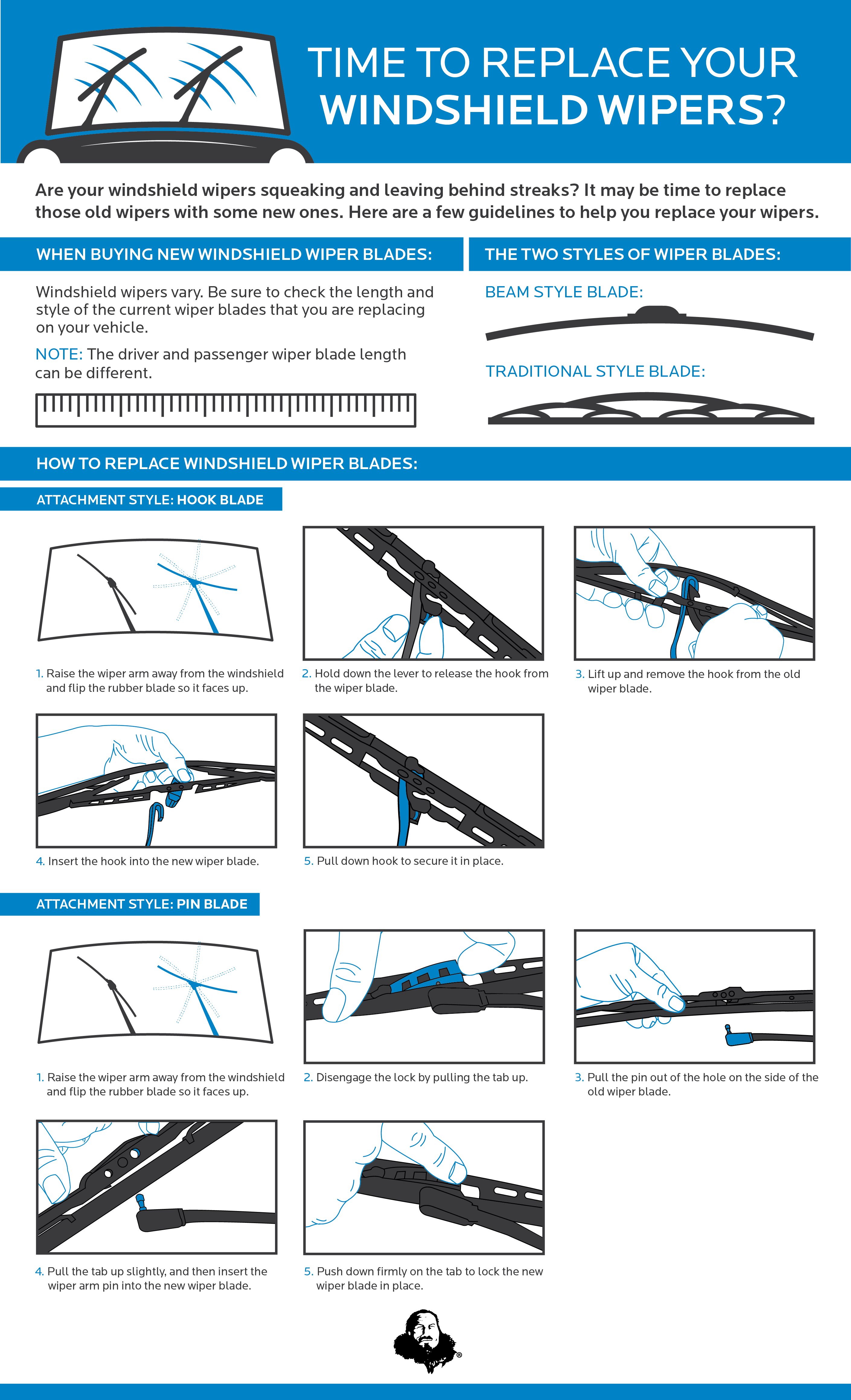 Why Should You Replace Your Car'S Wiper Blades?  